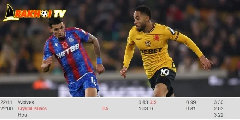 Phân tích kèo cược chuyên sâu khi soi kèo Wolves vs Crystal Palace