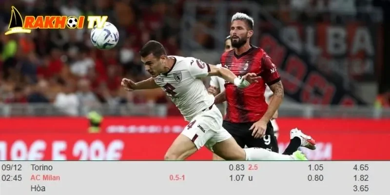 Tỷ lệ kèo chi tiết của của trận Torino vs AC Milan